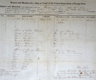 Item #List2418 Shipping Manifest for the Barque Equator, Documenting Cargo on a Voyage Around...