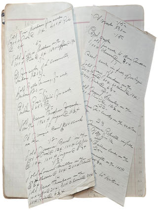 Item #List2820 Cash Book of a Merchant Working in California, Oregon, and New Jersey, 1896....