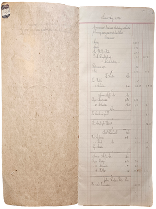 Cash Book of a Merchant Working in California, Oregon, and New Jersey, 1896.