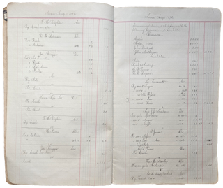 Cash Book of a Merchant Working in California, Oregon, and New Jersey, 1896.