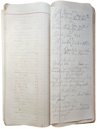 Cash Book of a Merchant Working in California, Oregon, and New Jersey, 1896.