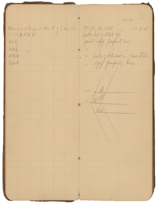 Notebook Belonging to California Civil Engineer Charles W. Landis, with Notes about the Planning of Orangevale Park.