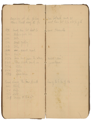 Notebook Belonging to California Civil Engineer Charles W. Landis, with Notes about the Planning of Orangevale Park.