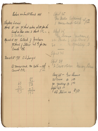 Notebook Belonging to California Civil Engineer Charles W. Landis, with Notes about the Planning of Orangevale Park.