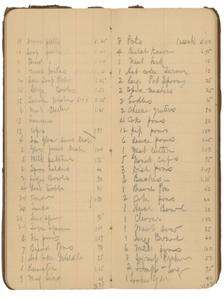 Notebook Belonging to California Civil Engineer Charles W. Landis, with Notes about the Planning of Orangevale Park.