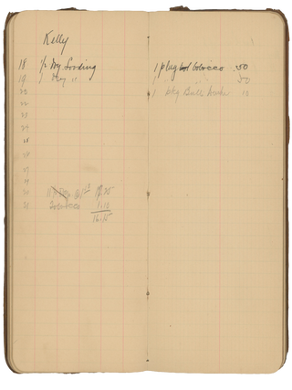 Notebook Belonging to California Civil Engineer Charles W. Landis, with Notes about the Planning of Orangevale Park.