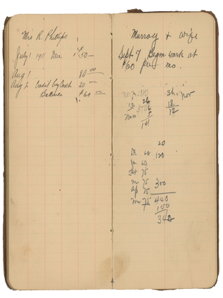 Notebook Belonging to California Civil Engineer Charles W. Landis, with Notes about the Planning of Orangevale Park.