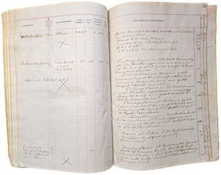 Sears Township Assessment Ledger Book, 1880.