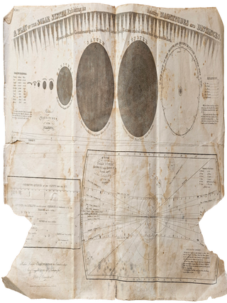 Logbook and Other Materials of William Higgins, Sea Captain from Bowdoinham, Maine, 1830–1898.