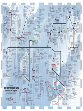 Item #List2993 “Rev up your modem and pick your destination”: PC Computing’s 1995 Road Map...