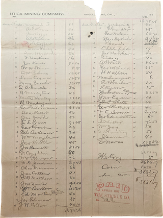 Collection of Documents, Mainly Payrolls, from the Utica Mining Company, 1889–1898.