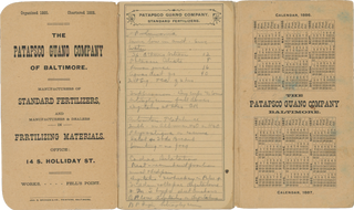 Farmers’ Memorandum Presented By The Patapsco Guano Co., Baltimore, MD.