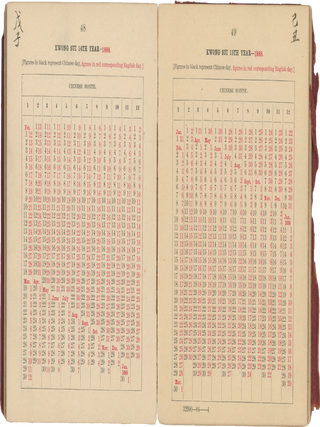 American-Chinese Calendar For 65 Years 1849–1914.