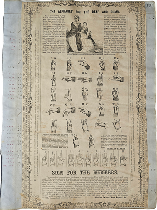The Alphabet for the Deaf and Dumb.