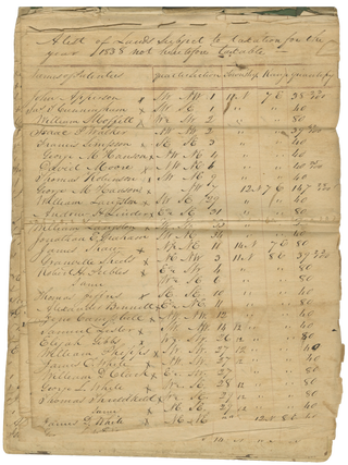 A Collection of Property Tax Rolls from Coles County, Illinois, Documenting the Transition of Federally Owned Land into the Taxable Economy, 1837–1854, with Several Signed by Illinois Politicians in Abraham Lincoln’s Circle.