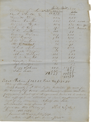 A Collection of Property Tax Rolls from Coles County, Illinois, Documenting the Transition of Federally Owned Land into the Taxable Economy, 1837–1854, with Several Signed by Illinois Politicians in Abraham Lincoln’s Circle.